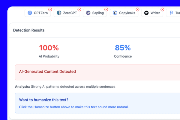 AI detection results showing AI probability and confidence scores